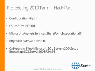 Copyright 2012 © Sentri, Inc. All rights reserved.
 