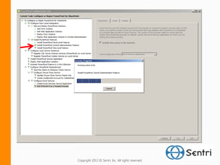 Copyright 2012 © Sentri, Inc. All rights reserved.
 