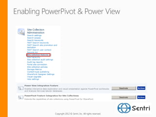 Copyright 2012 © Sentri, Inc. All rights reserved.
 