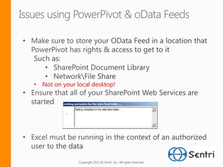 • Not on your local desktop!




               Copyright 2012 © Sentri, Inc. All rights reserved.
 