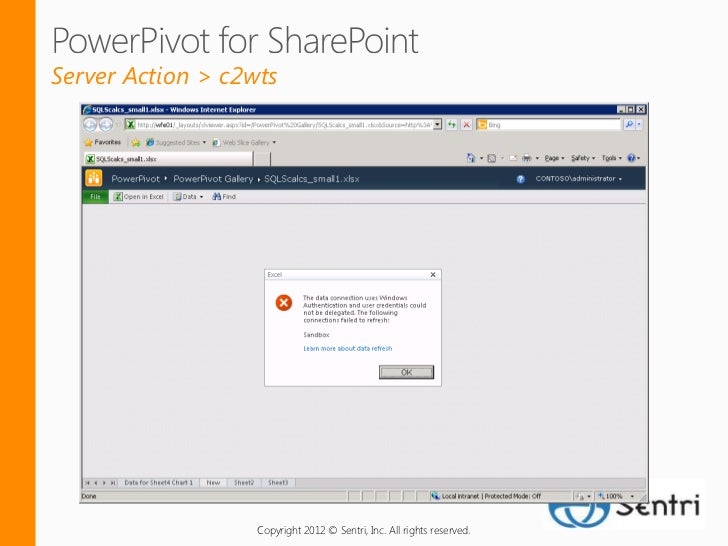 How to increase punching power