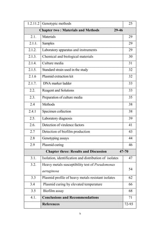 b
1.2.11.2 Genotypic methods 25
Chapter two : Materials and Methods 29-46
2.1. Materials 29
2.1.1. Samples 29
2.1.2. Laboratory apparatus and instruments 29
2.1.3. Chemical and biological materials 30
2.1.4. Culture media 31
2.1.5. Standard strain used in the study 32
2.1.6 Plasmid extraction kit 32
2.1.7. DNA marker ladder 33
2.2. Reagent and Solutions 33
2.3. Preparation of culture media 35
2.4 Methods 38
2.4.1 Specimen collection 38
2.5. Laboratory diagnosis 39
2.6. Detection of virulence factors 41
2.7 Detection of biofilm production 43
2.8 Genotyping assays 44
2.9 Plasmid curing 46
Chapter three: Results and Discussion 47-70
3.1. Isolation, identification and distribution of isolates 47
3.2. Heavy metals susceptibility test of Pseudomonas
aeruginosa 54
3.3 Plasmid profile of heavy metals resistant isolates 62
3.4 Plasmid curing by elevated temperature 66
3.5 Biofilm assay 68
4.1. Conclusions and Recommendations 71
References 72-93
 