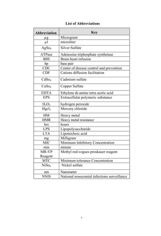 e
List of Abbreviations
Abbreviation Key
µg Microgram
µl microliter
AgSo4 Silver Sulfate
ATPase Adenosine triphosphate synthetase
BHI Brain heart infusion
bp base pair
CDC Center of disease control and prevention
CDF Cations diffusion facilitation
CdSo4 Cadmium sulfate
CuSo4 Copper Sulfate
EDTA Ethylene di-amine tetra acetic acid
EPS Extracellular polymeric substance
H2O2 hydrogen peroxide
Hgcl2 Mercury chloride
HM Heavy metal
HMR Heavy metal resistance
hrs hours
LPS Lipopolysaccharide
LTA Lipoteichoic acid
mg Milligram
MIC Minimum Inhibitory Concentration
min minute
MR-VP
Reagent
Methyl red-vogues proskauer reagent
MTC Minimum tolerance Concentration
NiSo4 Nickel sulfate
nm Nanometer
NNIS National nosocomial infections surveillance
 