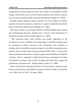protagonists have been divided into three main groups: (i) micronutrient cations
(copper, cobalt, nickel, zins), (ii) toxic cations (cadmium, lead, mercury), and (iii)
toxic oxyanions (arsenate/arsenite, chromate and tellurite) (Aguilar et al., 2010).
Although, higher organisms readily succumb to the toxic influence of metals,
microbes are known to possess a wide array of genetic composition that allows
them to circumvent metallic stress (Valdman et al., 2001).
Since heavy metals are increasingly found in microbial habitats due to natural
and environmental processes, microbes have evolved several mechanisms to
tolerate the presence of heavy metals (Adrash et al., 2007).
This increasing heavy metal tolerance has another implication in the
environment as it may contribute to the maintenance of antibiotic resistance gene
by increasing the selective pressure of the environment. The occurrence of
multiple metals and antibiotic resistance property in microbial community poses a
potential threat towards human and environmental health. There is concern that
metal contamination functions as a selective agent in the proliferation of antibiotic
resistance. There is substantial overlap between known mechanisms for metals
and antibiotic resistance, such as those for copper and tetracyclines, copper and
ciprofloxacin, and arsenic and -lactamse (Baker-Austin et al., 2006).
Many researchers have speculated and have even shown that a correlation exists
between metal tolerance and antibiotic resistance in bacteria (Table 1-2) (Oyetibo
et al., 2010; Abd et al., 2011; Al- Imran, 2006).
 