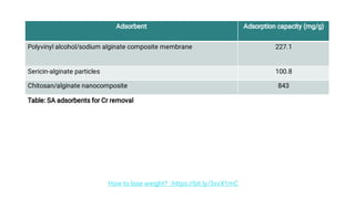 Heavy metal ions removal from wastewater using sodium alginate | PDF