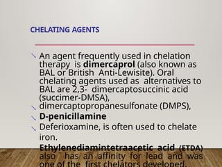 HEAVY METALS and ANTAGONISTS High Yield.pptx