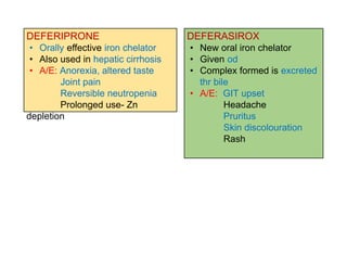 DEFERIPRONE
• Orally effective iron chelator
• Also used in hepatic cirrhosis
• A/E: Anorexia, altered taste
Joint pain
Reversible neutropenia
Prolonged use- Zn
depletion
DEFERASIROX
• New oral iron chelator
• Given od
• Complex formed is excreted
thr bile
• A/E: GIT upset
Headache
Pruritus
Skin discolouration
Rash
 