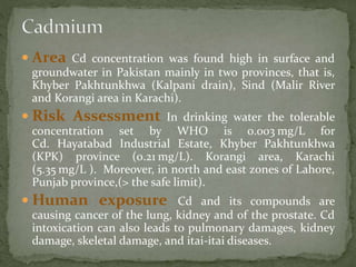  Area Cd concentration was found high in surface and 
groundwater in Pakistan mainly in two provinces, that is, 
Khyber Pakhtunkhwa (Kalpani drain), Sind (Malir River 
and Korangi area in Karachi). 
 Risk Assessment In drinking water the tolerable 
concentration set by WHO is 0.003 mg/L for 
Cd. Hayatabad Industrial Estate, Khyber Pakhtunkhwa 
(KPK) province (0.21 mg/L). Korangi area, Karachi 
(5.35 mg/L ). Moreover, in north and east zones of Lahore, 
Punjab province,(> the safe limit). 
Human exposure Cd and its compounds are 
causing cancer of the lung, kidney and of the prostate. Cd 
intoxication can also leads to pulmonary damages, kidney 
damage, skeletal damage, and itai-itai diseases. 
 