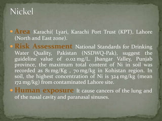  Area Karachi( Lyari, Karachi Port Trust (KPT), Lahore 
(North and East zone). 
 Risk Assessment National Standards for Drinking 
Water Quality, Pakistan (NSDWQ-Pak), suggest the 
guideline value of 0.02 mg/L. Jhangar Valley, Punjab 
province, the maximum total content of Ni in soil was 
recorded as 81 mg/Kg , 70 mg/kg in Kohistan region. In 
soil, the highest concentration of Ni is 324 mg/kg (mean 
172 mg/kg) from contaminated Lahore site. 
Human exposure It cause cancers of the lung and 
of the nasal cavity and paranasal sinuses. 
 