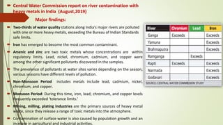  Central Water Commission report on river contamination with
heavy metals in India (August,2019)
 Major findings:
 Two-thirds of water quality stations along India's major rivers are polluted
with one or more heavy metals, exceeding the Bureau of Indian Standards
safe limits.
 Iron has emerged to become the most common contaminant.
 Arsenic and zinc are two toxic metals whose concentrations are within
regulatory limits. Lead, nickel, chromium, cadmium, and copper were
among the other significant pollutants discovered in the samples.
 The prevalence of pollutants at water sites varies depending on the season,
various seasons have different levels of pollution.
 Non-Monsoon Period includes metals include lead, cadmium, nickel,
chromium, and copper.
 Monsoon Period: During this time, iron, lead, chromium, and copper levels
frequently exceeded ‘tolerance limits.‘
 Mining, milling, plating industries are the primary sources of heavy metal
waste, since they release a range of toxic metals into the atmosphere.
 Contamination of surface water is also caused by population growth and an
increase in agricultural and industrial activities.
 