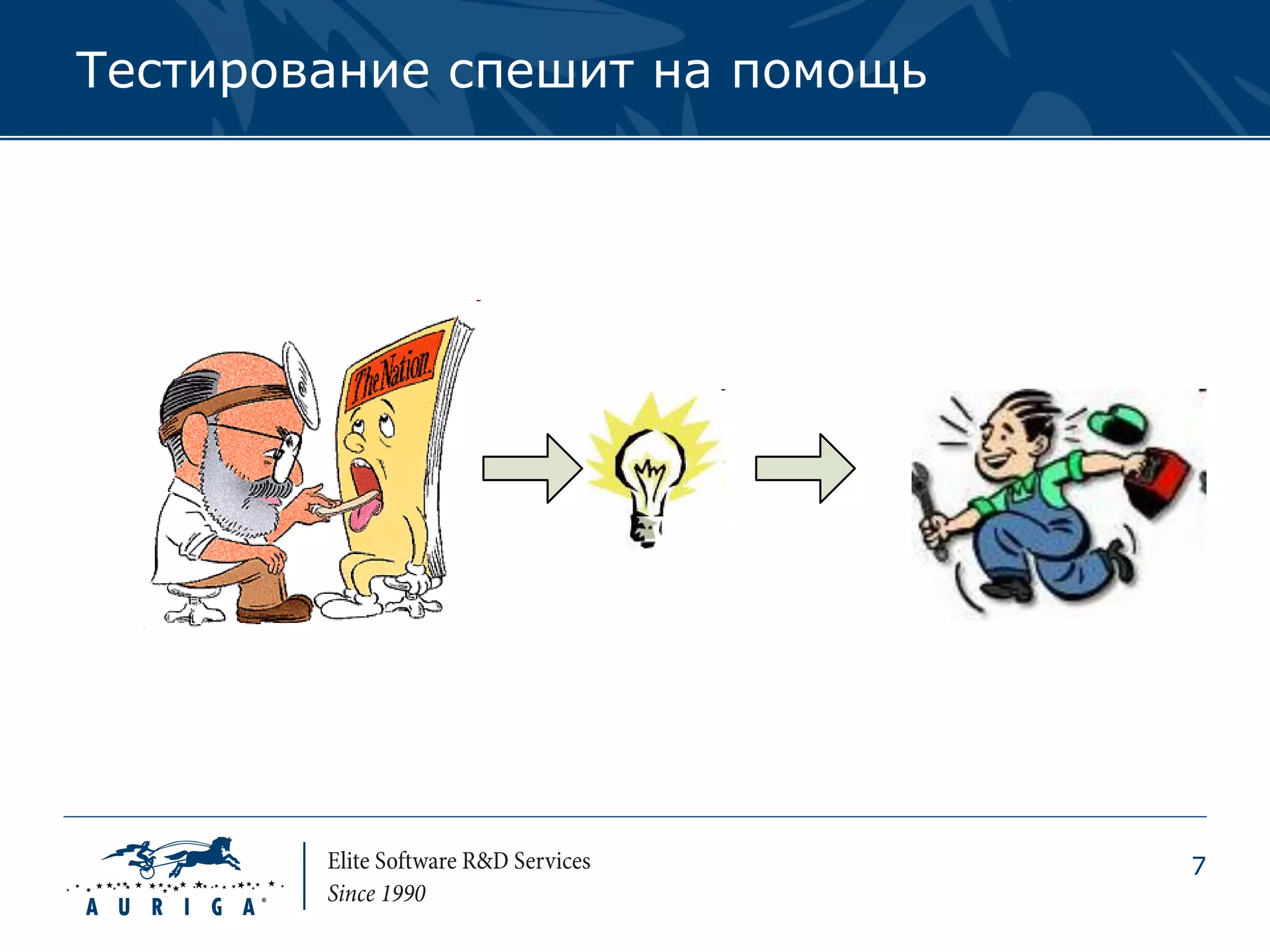 Тестирование спешит на помощь




                                7
 