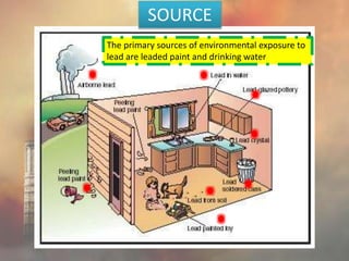 SOURCE
The primary sources of environmental exposure to
lead are leaded paint and drinking water
 