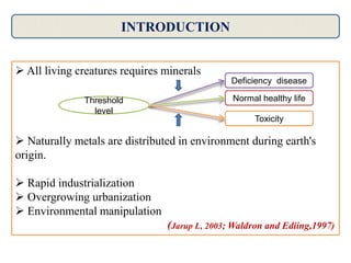 INTRODUCTION
 All living creatures requires minerals
 Naturally metals are distributed in environment during earth's
origin.
 Rapid industrialization
 Overgrowing urbanization
 Environmental manipulation
(Jarup L, 2003; Waldron and Ediing,1997)
Threshold
level
Deficiency disease
Normal healthy life
Toxicity
 