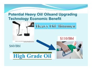 Potential Heavy Oil/ Oilsand Upgrading
Technology Economic Benefit

$60/Bbl

 