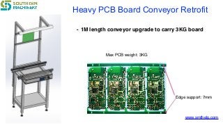 www.smthelp.com
Heavy PCB Board Conveyor Retrofit
- 1M length conveyor upgrade to carry 3KG board
Max PCB weight: 3KG
Edge support: 7mm
 