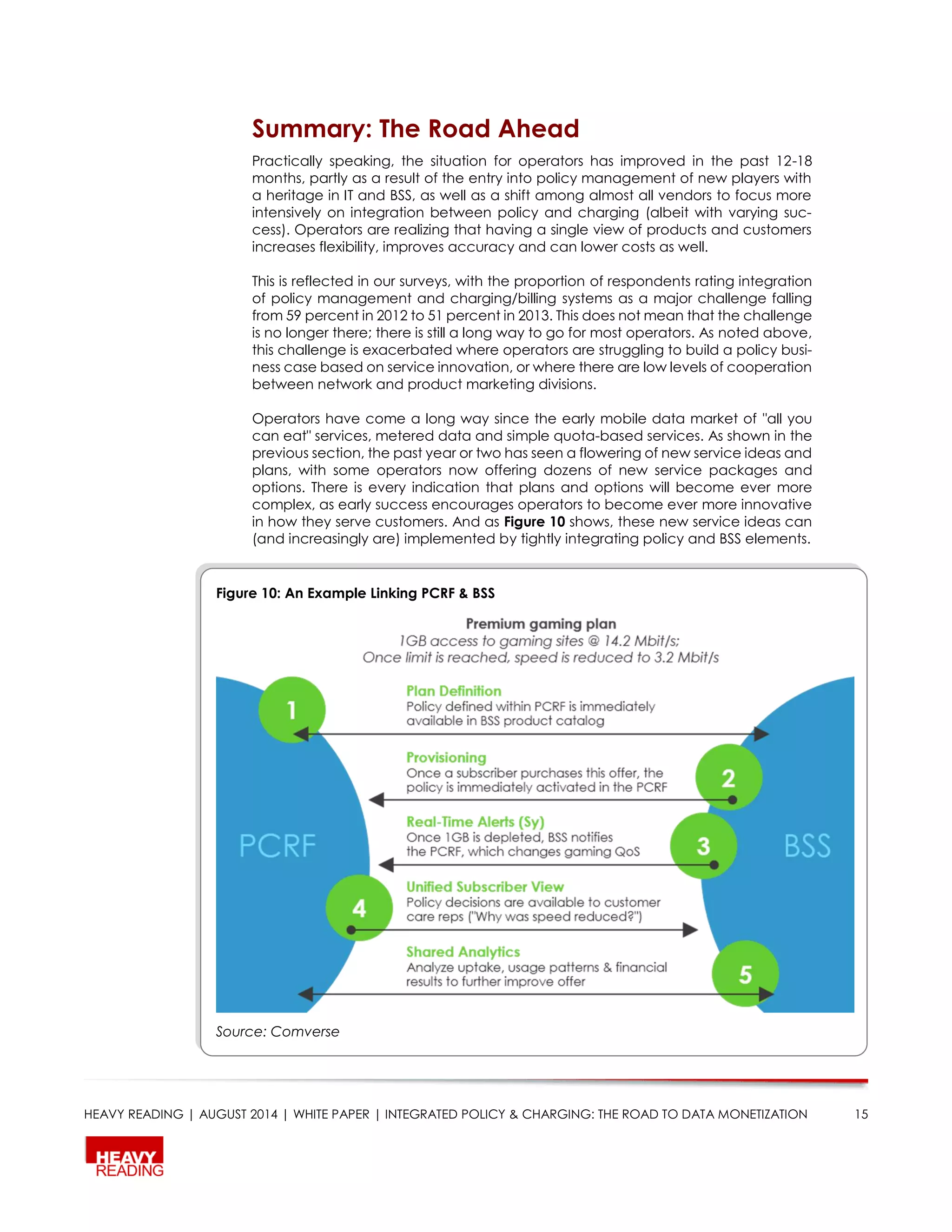 HEAVY READING | AUGUST 2014 | WHITE PAPER | INTEGRATED POLICY & CHARGING: THE ROAD TO DATA MONETIZATION 15
Summary: The Road Ahead
Practically speaking, the situation for operators has improved in the past 12-18
months, partly as a result of the entry into policy management of new players with
a heritage in IT and BSS, as well as a shift among almost all vendors to focus more
intensively on integration between policy and charging (albeit with varying suc-
cess). Operators are realizing that having a single view of products and customers
increases flexibility, improves accuracy and can lower costs as well.
This is reflected in our surveys, with the proportion of respondents rating integration
of policy management and charging/billing systems as a major challenge falling
from 59 percent in 2012 to 51 percent in 2013. This does not mean that the challenge
is no longer there; there is still a long way to go for most operators. As noted above,
this challenge is exacerbated where operators are struggling to build a policy busi-
ness case based on service innovation, or where there are low levels of cooperation
between network and product marketing divisions.
Operators have come a long way since the early mobile data market of "all you
can eat" services, metered data and simple quota-based services. As shown in the
previous section, the past year or two has seen a flowering of new service ideas and
plans, with some operators now offering dozens of new service packages and
options. There is every indication that plans and options will become ever more
complex, as early success encourages operators to become ever more innovative
in how they serve customers. And as Figure 10 shows, these new service ideas can
(and increasingly are) implemented by tightly integrating policy and BSS elements.
Figure 10: An Example Linking PCRF & BSS
Source: Comverse
 
