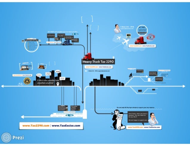 Federal Heavy Truck Tax Form 2290 E-file