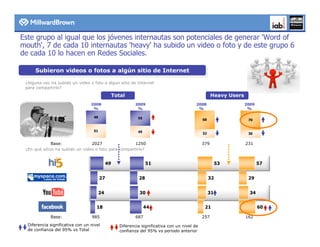 



     
      
  
 
                                                                                                   
                                                                                                          
                                                                                                                    

                                                                                                                 


                                                                                                                 


                                                                                                      
  


                                                                                                                       


                                                                                                                 


                                                                                                                  


                                                                                                                       

                                                                                                        
                
                        
 