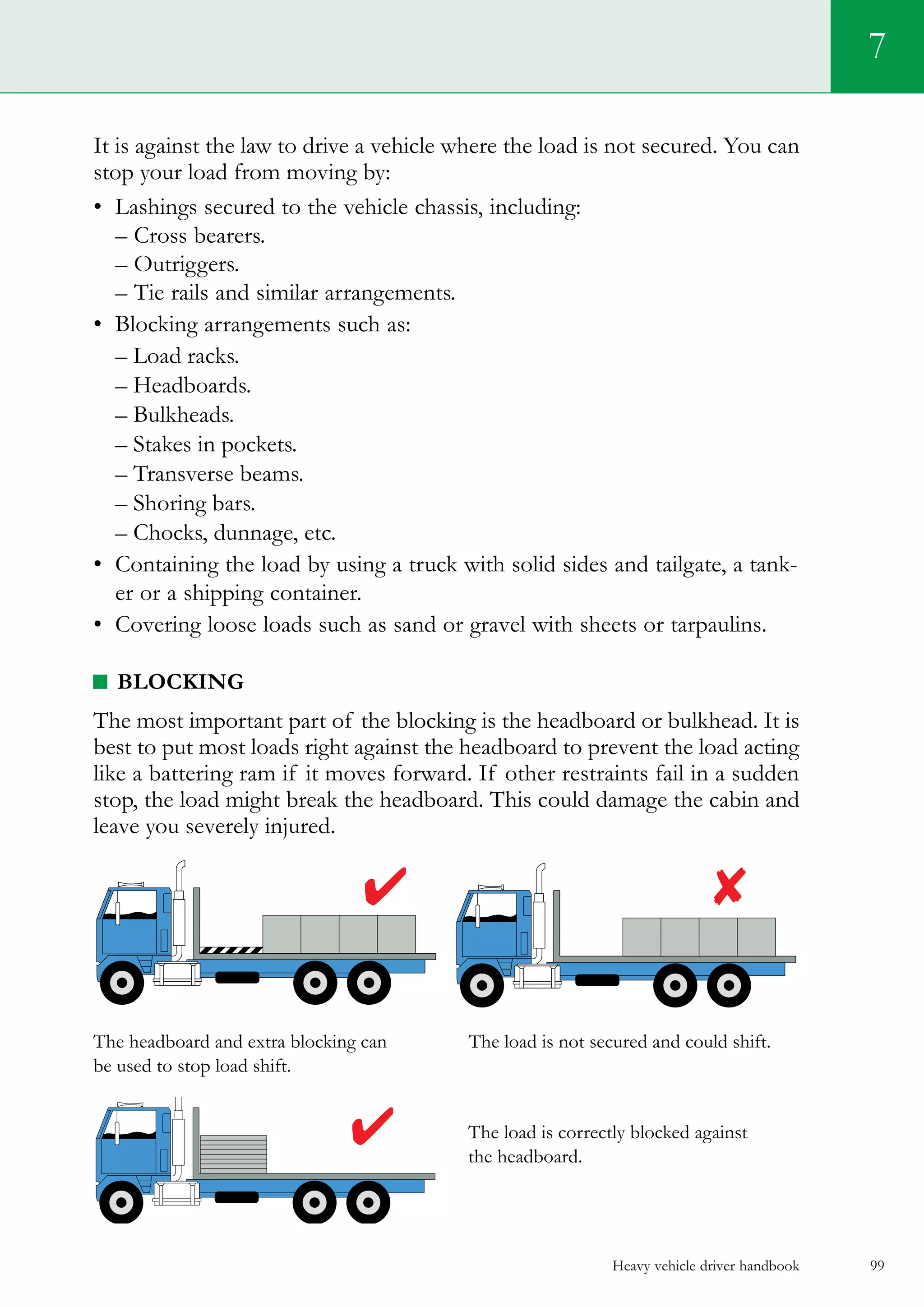 Heavy vehicle driver handbook 99
7
It is against the law to drive a vehicle where the load is not secured. You can
stop your load from moving by:
•	 Lashings secured to the vehicle chassis, including:
	 – Cross bearers.
	 – Outriggers.
	 – Tie rails and similar arrangements.
•	 Blocking arrangements such as:
– Load racks.
– Headboards.
– Bulkheads.
– Stakes in pockets.
– Transverse beams.
– Shoring bars.
– Chocks, dunnage, etc.    
•	 Containing the load by using a truck with solid sides and tailgate, a tank-
er or a shipping container.
•	 Covering loose loads such as sand or gravel with sheets or tarpaulins.
Blocking
The most important part of the blocking is the headboard or bulkhead. It is
best to put most loads right against the headboard to prevent the load acting
like a battering ram if it moves forward. If other restraints fail in a sudden
stop, the load might break the headboard. This could damage the cabin and
leave you severely injured.
The headboard and extra blocking can	 The load is not secured and could shift.
be used to stop load shift.
The load is correctly blocked against
the headboard.
 