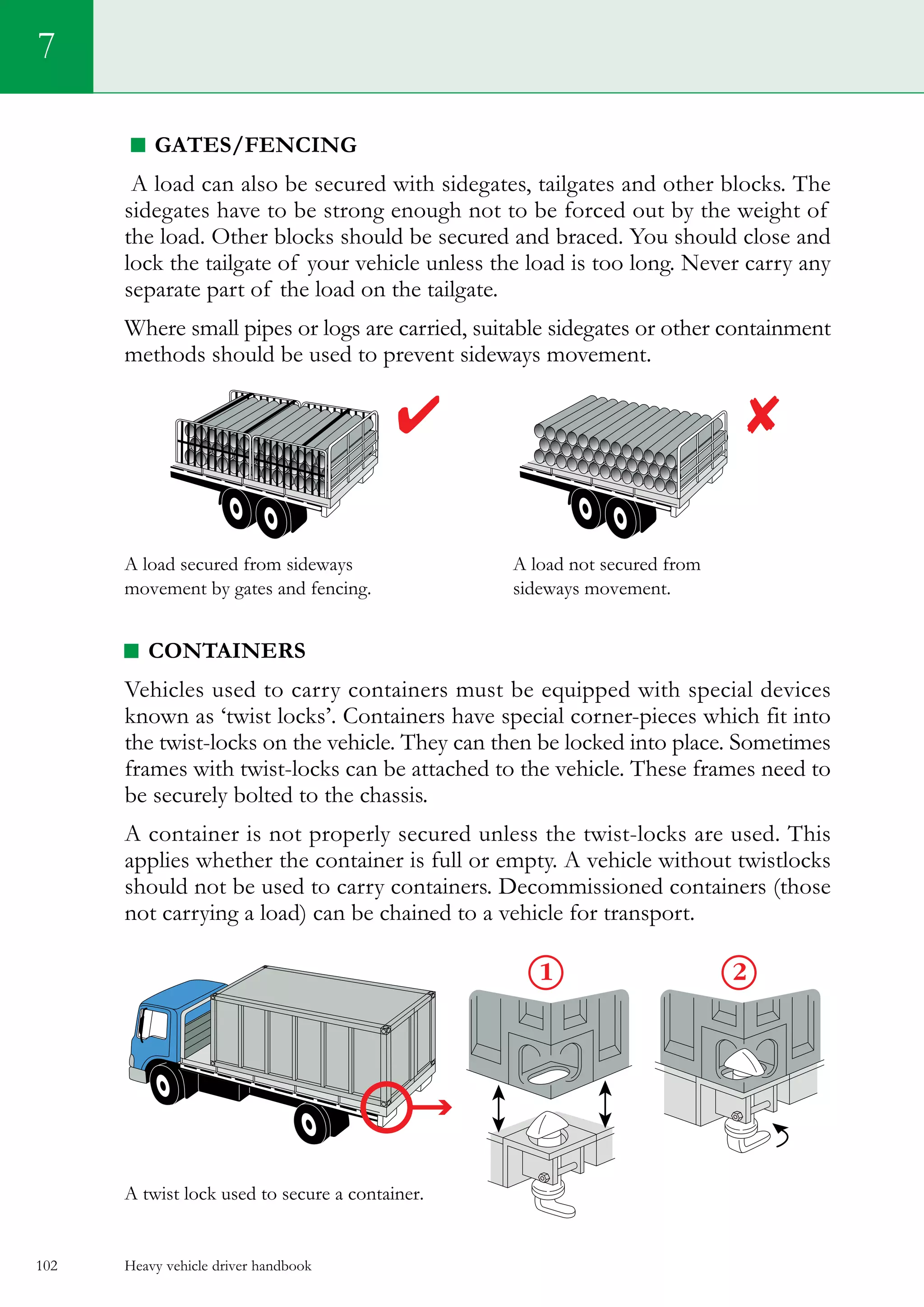 Heavy vehicle driver handbook102
7
Gates/fencing
A load can also be secured with sidegates, tailgates and other blocks. The
sidegates have to be strong enough not to be forced out by the weight of
the load. Other blocks should be secured and braced. You should close and
lock the tailgate of your vehicle unless the load is too long. Never carry any
separate part of the load on the tailgate.
Where small pipes or logs are carried, suitable sidegates or other containment
methods should be used to prevent sideways movement.
A load secured from sideways	 A load not secured from
movement by gates and fencing.	 sideways movement.
Containers
Vehicles used to carry containers must be equipped with special devices
known as ‘twist locks’. Containers have special corner-pieces which fit into
the twist-locks on the vehicle. They can then be locked into place. Sometimes
frames with twist-locks can be attached to the vehicle. These frames need to
be securely bolted to the chassis.
A container is not properly secured unless the twist-locks are used. This
applies whether the container is full or empty. A vehicle without twistlocks
should not be used to carry containers. Decommissioned containers (those
not carrying a load) can be chained to a vehicle for transport.
A twist lock used to secure a container.
 