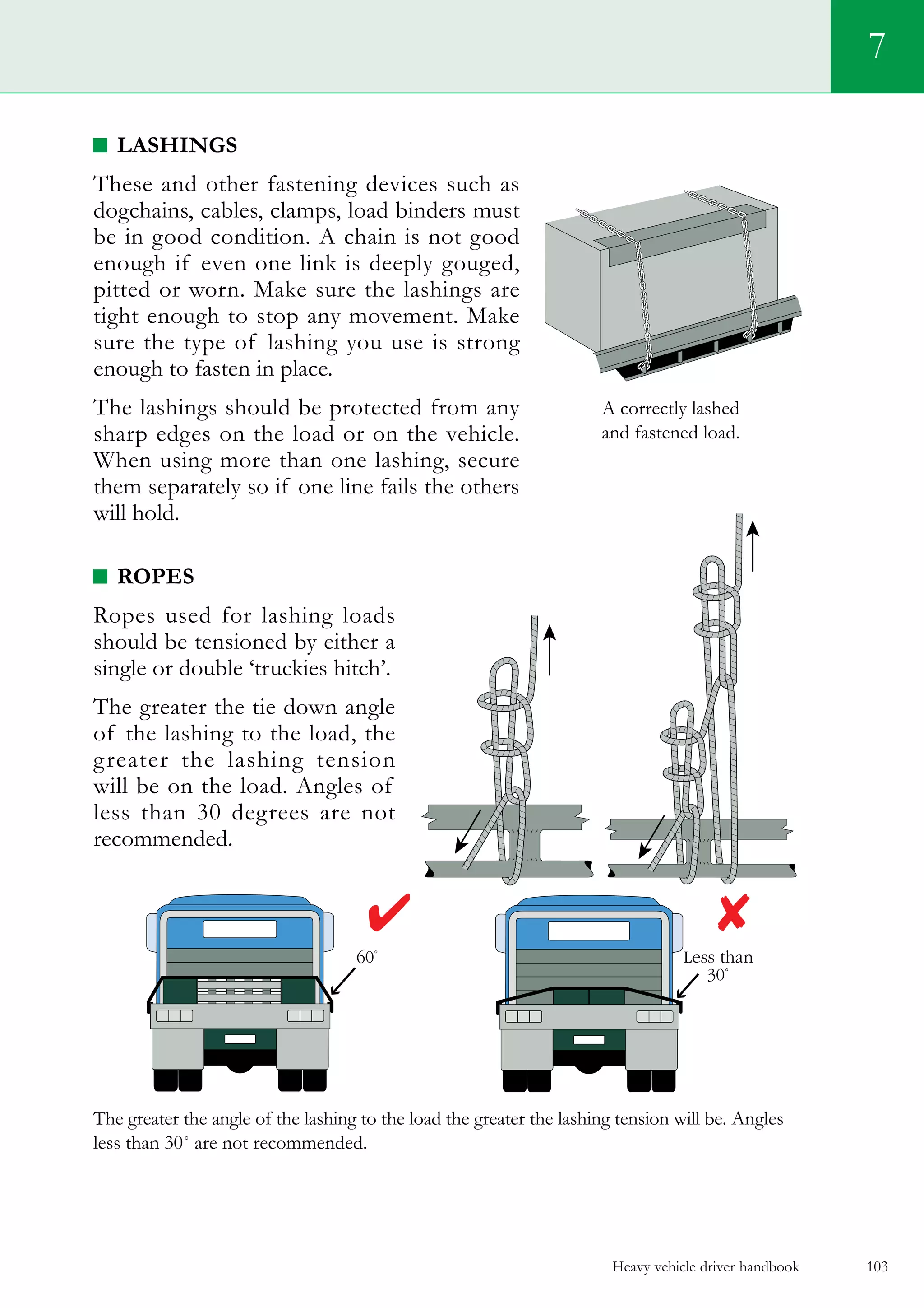 Heavy vehicle driver handbook 103
7
Lashings
These and other fastening devices such as
dogchains, cables, clamps, load binders must
be in good condition. A chain is not good
enough if even one link is deeply gouged,
pitted or worn. Make sure the lashings are
tight enough to stop any movement. Make
sure the type of lashing you use is strong
enough to fasten in place.
The lashings should be protected from any
sharp edges on the load or on the vehicle.
When using more than one lashing, secure
them separately so if one line fails the others
will hold.
Ropes
Ropes used for lashing loads
should be tensioned by either a
single or double ‘truckies hitch’.
The greater the tie down angle
of the lashing to the load, the
greater the lashing tension
will be on the load. Angles of
less than 30 degrees are not
recommended.
The greater the angle of the lashing to the load the greater the lashing tension will be. Angles
less than 30˚ are not recommended.
A correctly lashed
and fastened load.
 