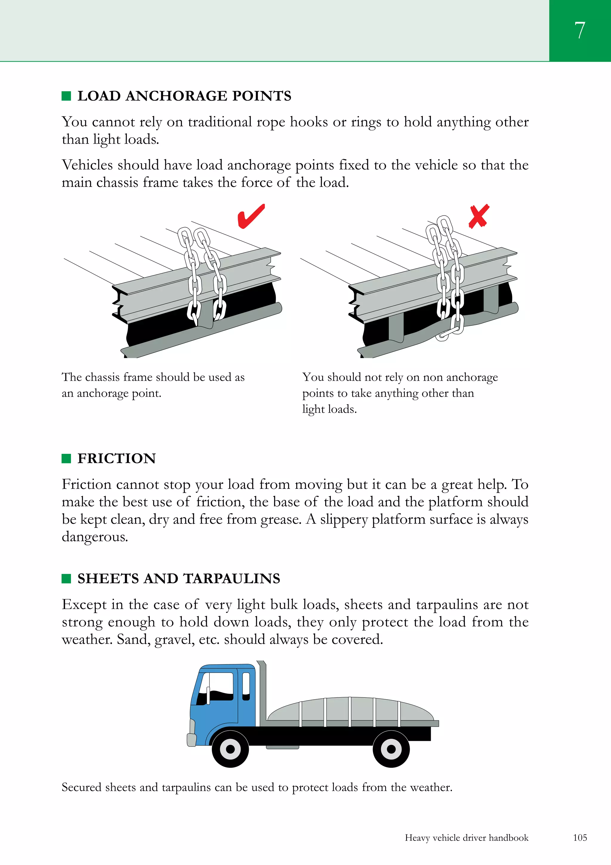 Heavy vehicle driver handbook 105
Load anchorage points
You cannot rely on traditional rope hooks or rings to hold anything other
than light loads.
Vehicles should have load anchorage points fixed to the vehicle so that the
main chassis frame takes the force of the load.
The chassis frame should be used as 	 You should not rely on non anchorage
an anchorage point.	 points to take anything other than
	 light loads.
Friction
Friction cannot stop your load from moving but it can be a great help. To
make the best use of friction, the base of the load and the platform should
be kept clean, dry and free from grease. A slippery platform surface is always
dangerous.
Sheets and tarpaulins
Except in the case of very light bulk loads, sheets and tarpaulins are not
strong enough to hold down loads, they only protect the load from the
weather. Sand, gravel, etc. should always be covered.
Secured sheets and tarpaulins can be used to protect loads from the weather.
7
 