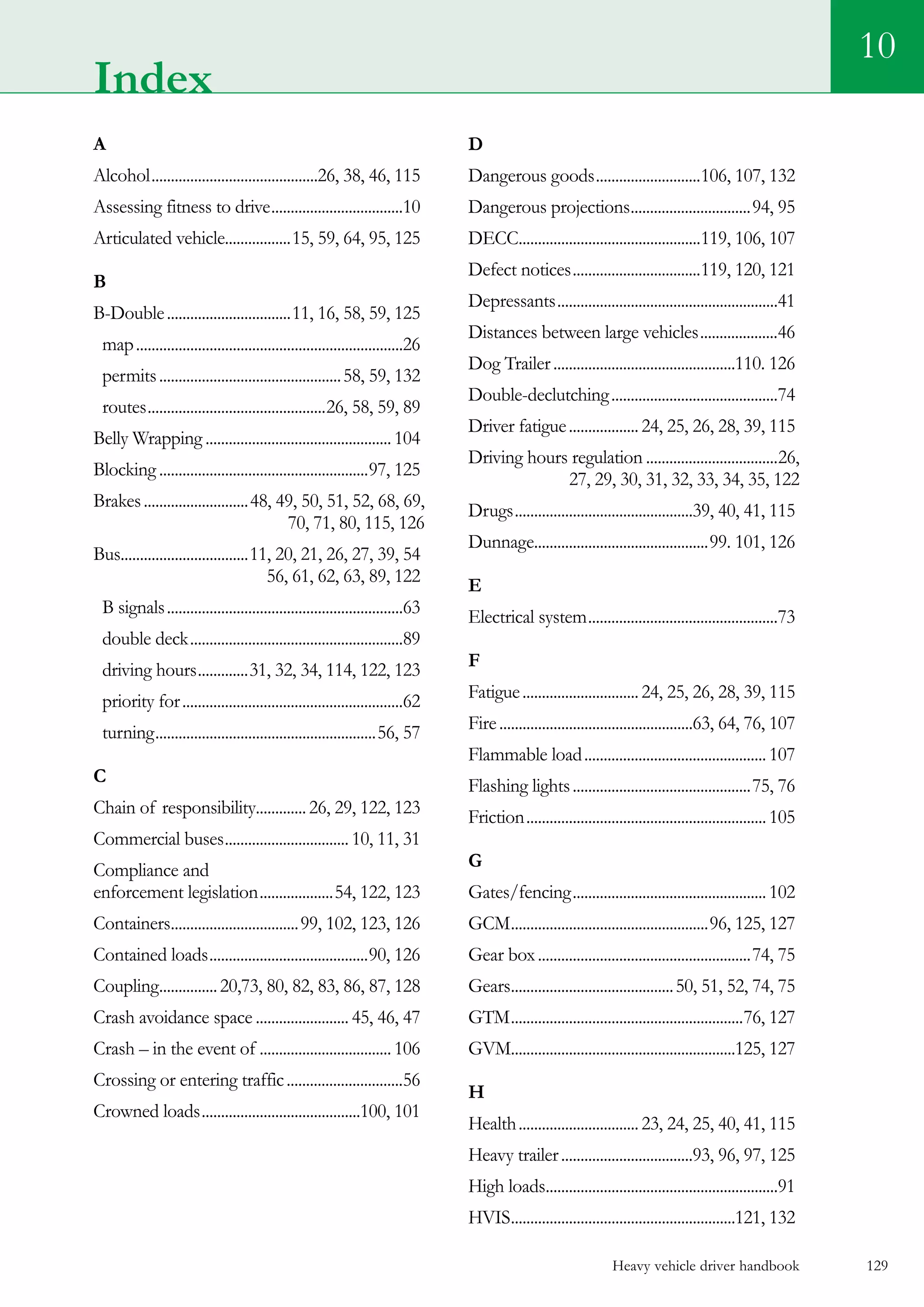 Heavy vehicle driver handbook 129
10
A
Alcohol............................................26, 38, 46, 115
Assessing fitness to drive...................................10
Articulated vehicle.................15, 59, 64, 95, 125
B
B-Double.................................11, 16, 58, 59, 125
map......................................................................26
permits................................................58, 59, 132
routes...............................................26, 58, 59, 89
Belly Wrapping.................................................104
Blocking.......................................................97, 125
Brakes............................48, 49, 50, 51, 52, 68, 69,
70, 71, 80, 115, 126
Bus..................................11, 20, 21, 26, 27, 39, 54
...........................................56, 61, 62, 63, 89, 122
B signals..............................................................63
double deck........................................................89
driving hours..............31, 32, 34, 114, 122, 123
priority for..........................................................62
turning..........................................................56, 57
C
Chain of responsibility..............26, 29, 122, 123
Commercial buses................................. 10, 11, 31
Compliance and
enforcement legislation....................54, 122, 123
Containers..................................99, 102, 123, 126
Contained loads..........................................90, 126
Coupling................20,73, 80, 82, 83, 86, 87, 128
Crash avoidance space......................... 45, 46, 47
Crash – in the event of................................... 106
Crossing or entering traffic...............................56
Crowned loads..........................................100, 101
D
Dangerous goods............................106, 107, 132
Dangerous projections................................94, 95
DECC................................................119, 106, 107
Defect notices..................................119, 120, 121
Depressants..........................................................41
Distances between large vehicles.....................46
Dog Trailer................................................110. 126
Double-declutching............................................74
Driver fatigue...................24, 25, 26, 28, 39, 115
Driving hours regulation...................................26,
27, 29, 30, 31, 32, 33, 34, 35, 122
Drugs...............................................39, 40, 41, 115
Dunnage..............................................99. 101, 126
E
Electrical system..................................................73
F
Fatigue...............................24, 25, 26, 28, 39, 115
Fire...................................................63, 64, 76, 107
Flammable load................................................107
Flashing lights...............................................75, 76
Friction...............................................................105
G
Gates/fencing...................................................102
GCM....................................................96, 125, 127
Gear box........................................................74, 75
Gears...........................................50, 51, 52, 74, 75
GTM.............................................................76, 127
GVM...........................................................125, 127
H
Health................................23, 24, 25, 40, 41, 115
Heavy trailer...................................93, 96, 97, 125
High loads.............................................................91
HVIS...........................................................121, 132
Index
 