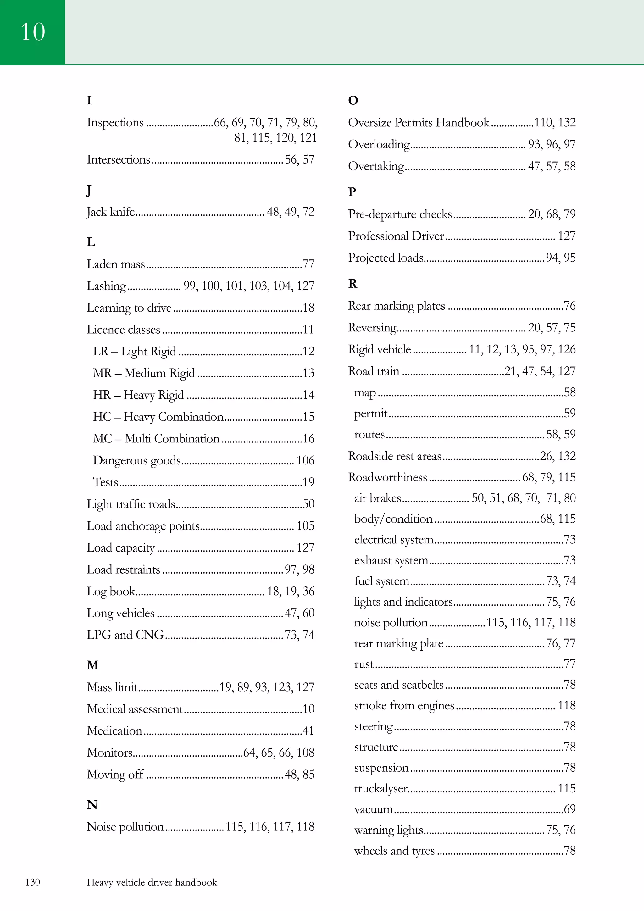 Heavy vehicle driver handbook130
I
Inspections..........................66, 69, 70, 71, 79, 80,
81, 115, 120, 121
Intersections..................................................56, 57
J
Jack knife.................................................48, 49, 72
L
Laden mass...........................................................77
Lashing..................... 99, 100, 101, 103, 104, 127
Learning to drive.................................................18
Licence classes.....................................................11
  LR – Light Rigid...............................................12
  MR – Medium Rigid........................................13
  HR – Heavy Rigid............................................14
  HC – Heavy Combination..............................15
  MC – Multi Combination...............................16
Dangerous goods...........................................106
Tests.....................................................................19
Light traffic roads................................................50
Load anchorage points.................................... 105
Load capacity....................................................127
Load restraints..............................................97, 98
Log book.................................................18, 19, 36
Long vehicles................................................47, 60
LPG and CNG.............................................73, 74
M
Mass limit...............................19, 89, 93, 123, 127
Medical assessment.............................................10
Medication............................................................41
Monitors..........................................64, 65, 66, 108
Moving off....................................................48, 85
N
Noise pollution.......................115, 116, 117, 118
O
Oversize Permits Handbook.................110, 132
Overloading............................................ 93, 96, 97
Overtaking.............................................. 47, 57, 58
P
Pre-departure checks............................ 20, 68, 79
Professional Driver.......................................... 127
Projected loads.............................................94, 95
R
Rear marking plates............................................76
Reversing................................................. 20, 57, 75
Rigid vehicle.....................11, 12, 13, 95, 97, 126
Road train.......................................21, 47, 54, 127
map......................................................................58
permit..................................................................59
routes............................................................58, 59
Roadside rest areas.....................................26, 132
Roadworthiness...................................68, 79, 115
air brakes.......................... 50, 51, 68, 70, 71, 80
body/condition........................................68, 115
electrical system.................................................73
exhaust system...................................................73
fuel system...................................................73, 74
lights and indicators...................................75, 76
noise pollution......................115, 116, 117, 118
rear marking plate......................................76, 77
rust.......................................................................77
seats and seatbelts.............................................78
smoke from engines...................................... 118
steering................................................................78
structure..............................................................78
suspension..........................................................78
truckalyser.......................................................115
vacuum................................................................69
warning lights..............................................75, 76
wheels and tyres................................................78
10
 