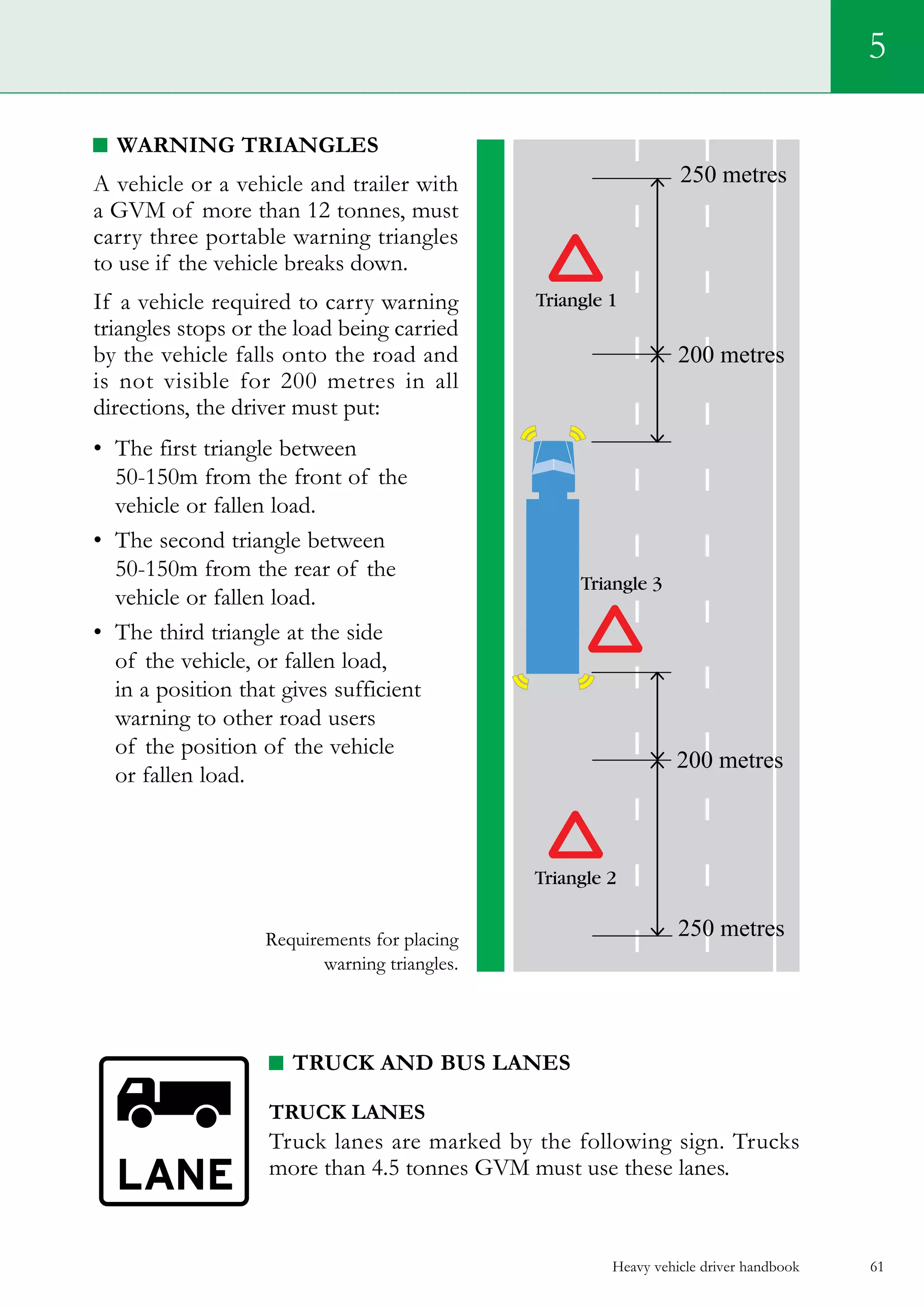 Heavy vehicle driver handbook 61
5
Warning triangles
A vehicle or a vehicle and trailer with
a GVM of more than 12 tonnes, must
carry three portable warning triangles
to use if the vehicle breaks down.
If a vehicle required to carry warning
triangles stops or the load being carried
by the vehicle falls onto the road and
is not visible for 200 metres in all
directions, the driver must put:
•	 The first triangle between
50-150m from the front of the
vehicle or fallen load.
•	 The second triangle between
50-150m from the rear of the
vehicle or fallen load.
•	 The third triangle at the side
of the vehicle, or fallen load,
in a position that gives sufficient
warning to other road users
of the position of the vehicle
or fallen load.
Requirements for placing
warning triangles.
Truck and bus lanes
truck lanes
Truck lanes are marked by the following sign. Trucks
more than 4.5 tonnes GVM must use these lanes.
250 metres
200 metres
250 metres
200 metres
 