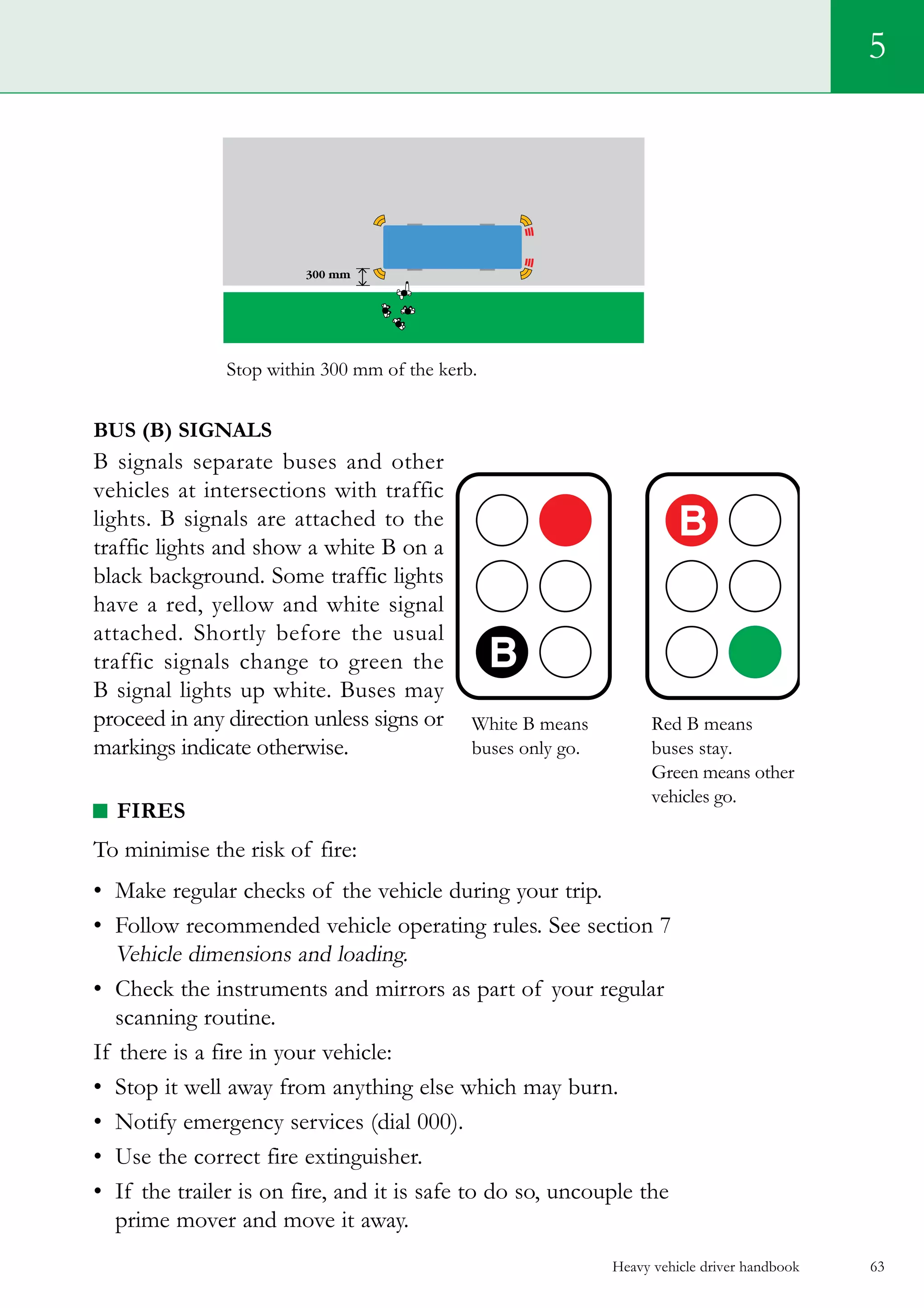 Heavy vehicle driver handbook 63
5
Stop within 300 mm of the kerb.
Bus (B) signals
B signals separate buses and other
vehicles at intersections with traffic
lights. B signals are attached to the
traffic lights and show a white B on a
black background. Some traffic lights
have a red, yellow and white signal
attached. Shortly before the usual
traffic signals change to green the
B signal lights up white. Buses may
proceed in any direction unless signs or
markings indicate otherwise.
firES
To minimise the risk of fire:
•	 Make regular checks of the vehicle during your trip.
•	 Follow recommended vehicle operating rules. See section 7
Vehicle dimensions and loading.
•	 Check the instruments and mirrors as part of your regular
scanning routine.
If there is a fire in your vehicle:
•	 Stop it well away from anything else which may burn.
•	 Notify emergency services (dial 000).
•	 Use the correct fire extinguisher.
•	 If the trailer is on fire, and it is safe to do so, uncouple the
prime mover and move it away.
White B means
buses only go.
Red B means
buses stay.
Green means other
vehicles go.
 