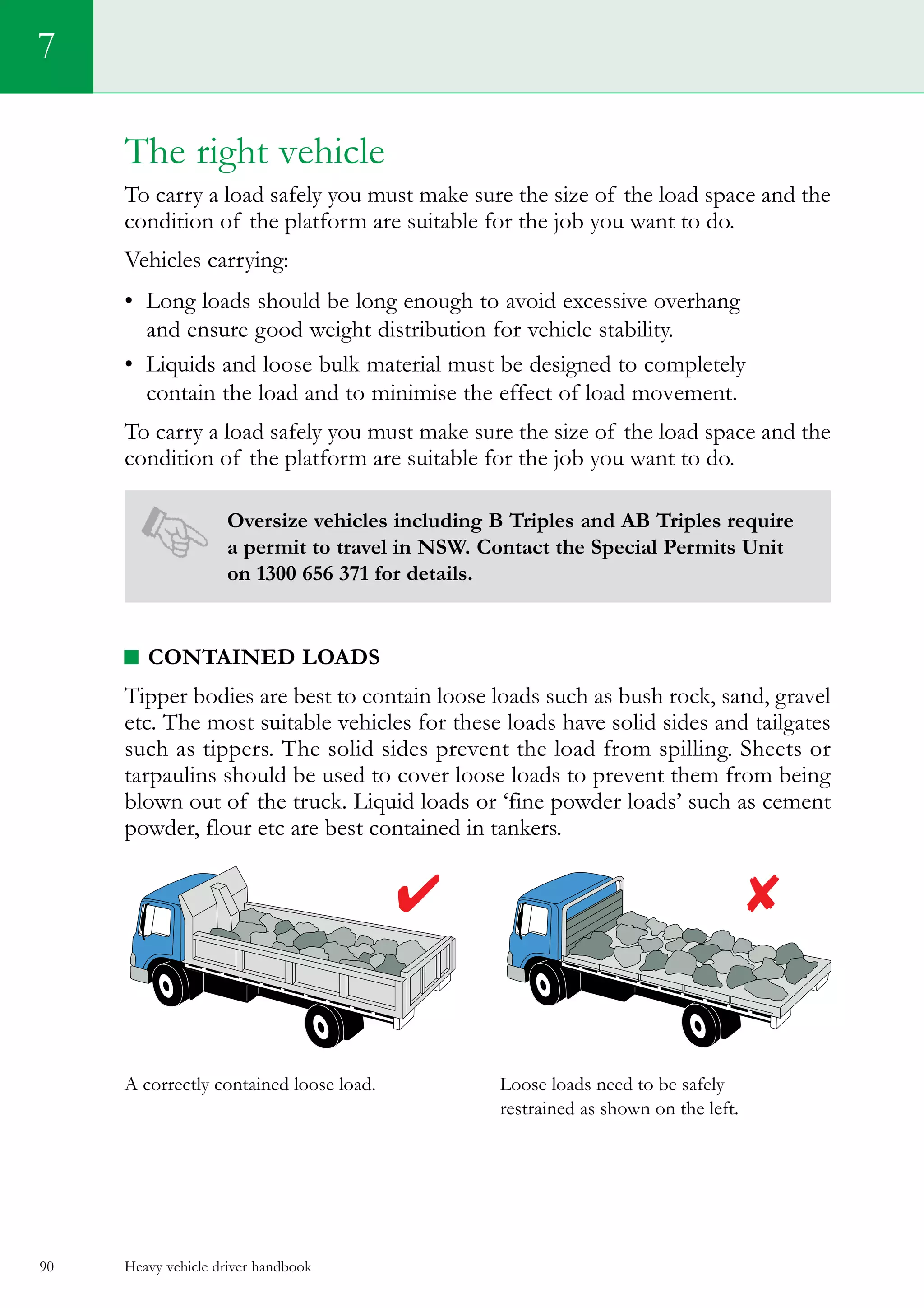 Heavy vehicle driver handbook90
7
The right vehicle
To carry a load safely you must make sure the size of the load space and the
condition of the platform are suitable for the job you want to do.
Vehicles carrying:
•	 Long loads should be long enough to avoid excessive overhang
and ensure good weight distribution for vehicle stability.
•	 Liquids and loose bulk material must be designed to completely
contain the load and to minimise the effect of load movement.
To carry a load safely you must make sure the size of the load space and the
condition of the platform are suitable for the job you want to do.
Oversize vehicles including B Triples and AB Triples require
a permit to travel in NSW. Contact the Special Permits Unit
on 1300 656 371 for details.
Contained loads
Tipper bodies are best to contain loose loads such as bush rock, sand, gravel
etc. The most suitable vehicles for these loads have solid sides and tailgates
such as tippers. The solid sides prevent the load from spilling. Sheets or
tarpaulins should be used to cover loose loads to prevent them from being
blown out of the truck. Liquid loads or ‘fine powder loads’ such as cement
powder, flour etc are best contained in tankers.
A correctly contained loose load.	 Loose loads need to be safely 	 	
	 restrained as shown on the left.
 
