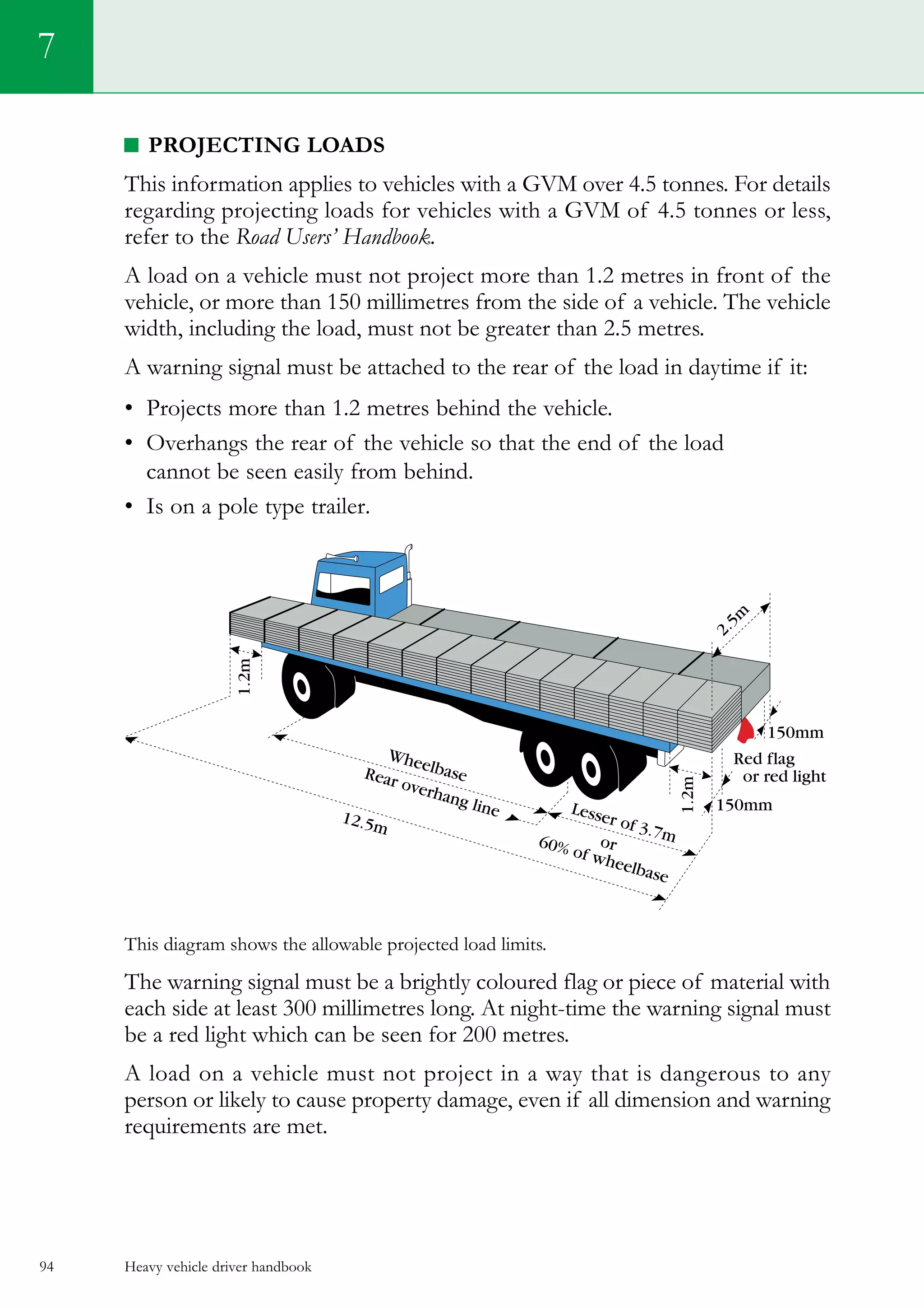 Heavy vehicle driver handbook94
7
Projecting loads
This information applies to vehicles with a GVM over 4.5 tonnes. For details
regarding projecting loads for vehicles with a GVM of 4.5 tonnes or less,
refer to the Road Users’ Handbook.
A load on a vehicle must not project more than 1.2 metres in front of the
vehicle, or more than 150 millimetres from the side of a vehicle. The vehicle
width, including the load, must not be greater than 2.5 metres.
A warning signal must be attached to the rear of the load in daytime if it:
•	 Projects more than 1.2 metres behind the vehicle.
•	 Overhangs the rear of the vehicle so that the end of the load
cannot be seen easily from behind.
•	 Is on a pole type trailer.  
This diagram shows the allowable projected load limits.
The warning signal must be a brightly coloured flag or piece of material with
each side at least 300 millimetres long. At night-time the warning signal must
be a red light which can be seen for 200 metres.
A load on a vehicle must not project in a way that is dangerous to any
person or likely to cause property damage, even if all dimension and warning
requirements are met.
 