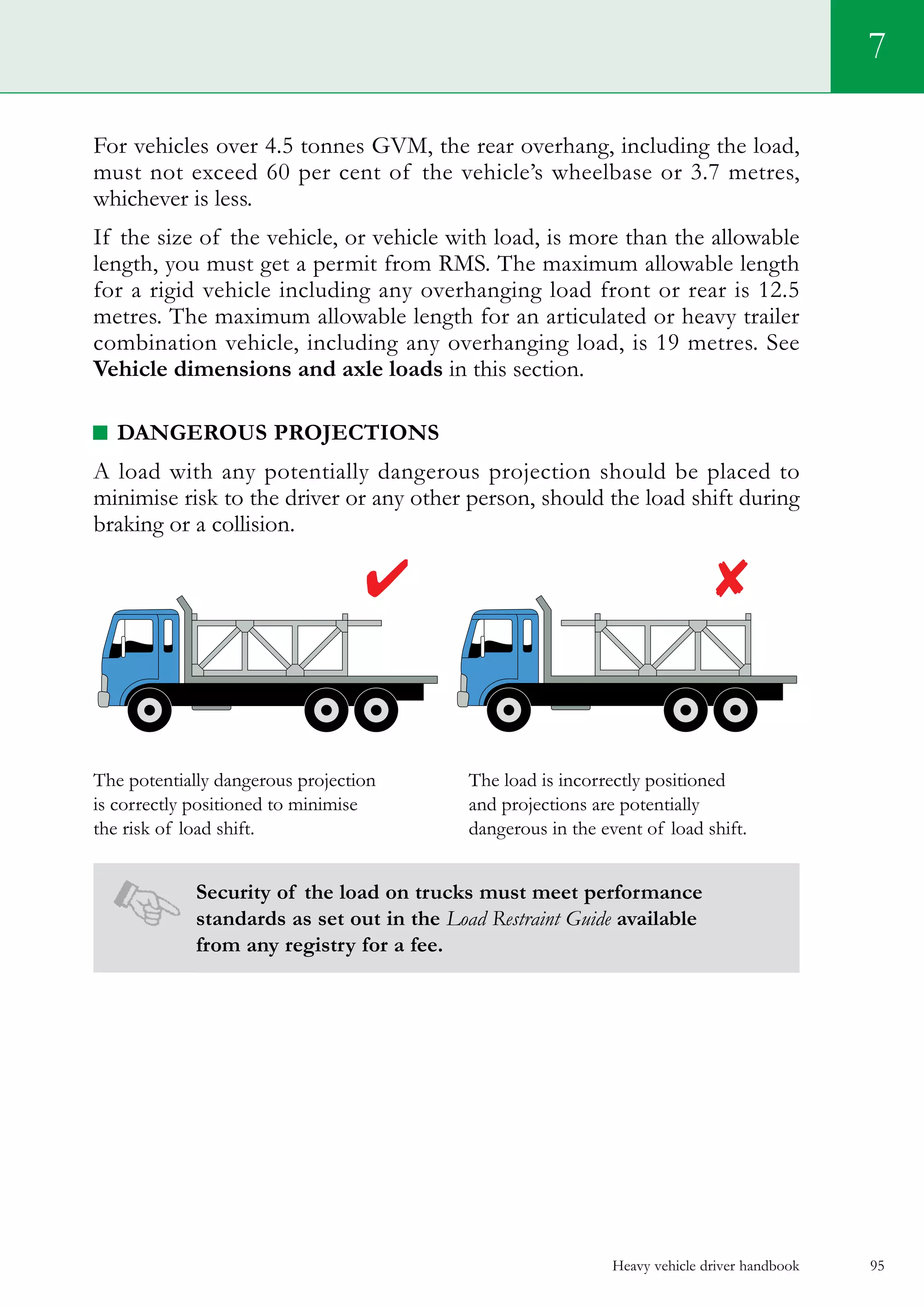 Heavy vehicle driver handbook 95
7
For vehicles over 4.5 tonnes GVM, the rear overhang, including the load,
must not exceed 60 per cent of the vehicle’s wheelbase or 3.7 metres,
whichever is less.
If the size of the vehicle, or vehicle with load, is more than the allowable
length, you must get a permit from RMS. The maximum allowable length
for a rigid vehicle including any overhanging load front or rear is 12.5
metres. The maximum allowable length for an articulated or heavy trailer
combination vehicle, including any overhanging load, is 19 metres. See
Vehicle dimensions and axle loads in this section.
Dangerous projections
A load with any potentially dangerous projection should be placed to
minimise risk to the driver or any other person, should the load shift during
braking or a collision.
The potentially dangerous projection	 The load is incorrectly positioned
is correctly positioned to minimise	 and projections are potentially
the risk of load shift.	 dangerous in the event of load shift.
Security of the load on trucks must meet performance
standards as set out in the Load Restraint Guide available
from any registry for a fee.
 