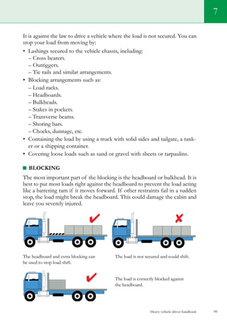 Heavy vehicle driver handbook 99
7
It is against the law to drive a vehicle where the load is not secured. You can
stop your load from moving by:
•	 Lashings secured to the vehicle chassis, including:
	 – Cross bearers.
	 – Outriggers.
	 – Tie rails and similar arrangements.
•	 Blocking arrangements such as:
– Load racks.
– Headboards.
– Bulkheads.
– Stakes in pockets.
– Transverse beams.
– Shoring bars.
– Chocks, dunnage, etc.    
•	 Containing the load by using a truck with solid sides and tailgate, a tank-
er or a shipping container.
•	 Covering loose loads such as sand or gravel with sheets or tarpaulins.
Blocking
The most important part of the blocking is the headboard or bulkhead. It is
best to put most loads right against the headboard to prevent the load acting
like a battering ram if it moves forward. If other restraints fail in a sudden
stop, the load might break the headboard. This could damage the cabin and
leave you severely injured.
The headboard and extra blocking can	 The load is not secured and could shift.
be used to stop load shift.
The load is correctly blocked against
the headboard.
 