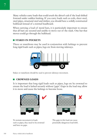 Heavy vehicle driver handbook100
7
Many vehicles carry loads that could crush the driver’s cab if the load shifted
forward under sudden braking. If you carry loads such as coils, sheet steel,
steel pipes, structural steel and timber, you should have a solidly constructed
bulkhead instead of a normal headboard.
When carrying a load of metal bars, it is particularly important to ensure
that all bars are secured and unable to move out of the stack. One bar that
moves could go through the bulkhead.
Stakes in pockets
These or stanchions may be used in conjunction with lashings to prevent
long rigid loads such as pipes, logs etc from moving sideways.
Stakes or stanchions should be used to prevent sideways movement.
crowned loads
It is important that long rigid loads such as pipes, logs etc be crowned to
ensure the load is lashed securely without ‘gaps’. Gaps in the load may allow
it to move and cause the lashings to become loose.
To restrain movement in loads	 The gaps in this load can cause
such as pipes, they need to be crowned	 potentially dangerous load shift.
and have no gaps.
 