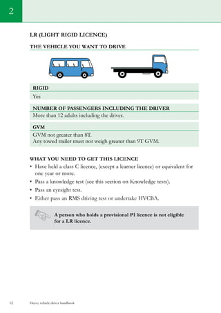 Heavy vehicle driver handbook12
LR (light rigid licence)
The vehicle you want to drive
rigiD
Yes
Number of passengers including the driver
More than 12 adults including the driver.
GVM
GVM not greater than 8T.
Any towed trailer must not weigh greater than 9T GVM.
What you need to get this licence
•	 Have held a class C licence, (except a learner licence) or equivalent for
one year or more.
•	 Pass a knowledge test (see this section on Knowledge tests).   
•	 Pass an eyesight test.
•	 Either pass an RMS driving test or undertake HVCBA.
A person who holds a provisional P1 licence is not eligible
for a LR licence.
2
 