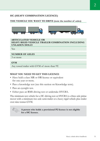 Heavy vehicle driver handbook 15
2
Hc (heavy combination licence)
The vehicle you want to drive (note the number of axles)
Articulated vehicle or
heavy rigid vehicle trailer combination including
unladen dolly
Yes
Number of axles
3 or more
GVM
Any towed trailer with GVM of more than 9T.
What you need to get this licence
•	 Have held a class MR or HR licence or equivalent
for one year or more.
•	 Pass a knowledge test (see this section on Knowledge tests).   
•	 Pass an eyesight test.
•	 Either pass an RMS driving test or undertake HVCBA.
The minimum test vehicle for a HC driving test or HVCBA is a three axle prime
mover with a minimum two axle semi-trailer or a heavy rigid vehicle plus trailer
over nine tonnes GVM.
A person who holds a provisional P2 licence is not eligible
for a HC licence.
 