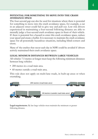 Heavy vehicle driver handbook 47
4
Potential for something to move into the crash
avoidance space
The four-second gap can also be used for situations where there is potential
for something to move into the crash avoidance space, for example, a car
in an adjacent street could fail to give way and pull out. Low risk drivers
experienced in maintaining a four-second following distance are able to
mentally judge a four-second crash avoidance space in front of their vehicle.
If there is potential for a hazard to enter this crash avoidance space, reduce
your speed and create a buffer. It is necessary to maintain the crash avoidance
space for all potentially hazardous situations, including blind corners and
crests.
Many of the crashes that occur each day in NSW could be avoided if drivers
actively maintained their crash avoidance space.
LEGAL Minimum distances between large vehicles
All vehicles 7.5 metres or longer must keep the following minimum distances
between long vehicles:
•	 200 metres in a road train area.
•	 60 metres outside a road train area.
This rule does not apply on multi-lane roads, in built-up areas or when
overtaking.
Legal requirements. By law large vehicles must maintain the minimum or greater
following distance.
 