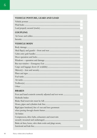 Heavy vehicle driver handbook80
Vehicle posture, leaks and load
Vehicle posture.......................................................................................................
Fluid leaks...............................................................................................................
Load properly secured (trucks)................................................................................
Coupling
Air hoses and cables...............................................................................................
Security....................................................................................................................
Vehicle body
Body damage..........................................................................................................
Mud flap(s) and guards – front and rear..............................................................
Cabin entry grab handles.........................................................................................
Door operation and locks......................................................................................
Windows – operation and damage.......................................................................
Bus rear window – Emergency Exit .......................................................................
Cargo and luggage doors (if available).................................................................
Mirror(s) – lens and security..................................................................................
Plates and signs........................................................................................................
Fuel tanks................................................................................................................
Air tanks..................................................................................................................
Toolbox(es)..............................................................................................................
Other.......................................................................................................................
Brakes
Foot and hand controls correctly adjusted and not worn..................................
Hydraulic brakes
Brake fluid reservoirs must be full........................................................................
Hoses, pipes and cylinders leak free.....................................................................
Rigid pipes bracketed, free of rust and have grommets
when passing through chassis frames......................................................................
Air brakes
Compressors, drive belts, exhausters and reservoirs
securely mounted and undamaged........................................................................
Brake air lines, hoses, valve drain cocks and plugs secure,
functional and leak-free............................................................................................
6
 