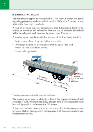 Heavy vehicle driver handbook94
7
Projecting loads
This information applies to vehicles with a GVM over 4.5 tonnes. For details
regarding projecting loads for vehicles with a GVM of 4.5 tonnes or less,
refer to the Road Users’ Handbook.
A load on a vehicle must not project more than 1.2 metres in front of the
vehicle, or more than 150 millimetres from the side of a vehicle. The vehicle
width, including the load, must not be greater than 2.5 metres.
A warning signal must be attached to the rear of the load in daytime if it:
•	 Projects more than 1.2 metres behind the vehicle.
•	 Overhangs the rear of the vehicle so that the end of the load
cannot be seen easily from behind.
•	 Is on a pole type trailer.  
This diagram shows the allowable projected load limits.
The warning signal must be a brightly coloured flag or piece of material with
each side at least 300 millimetres long. At night-time the warning signal must
be a red light which can be seen for 200 metres.
A load on a vehicle must not project in a way that is dangerous to any
person or likely to cause property damage, even if all dimension and warning
requirements are met.
 
