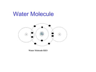 Water Molecule


WM

 