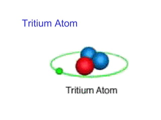 Tritium Atom

 