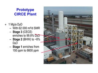 Prototype
CIRCE Plant


1 Mg/a D2O
– With 62 000 m3/d SMR
– Stage 3 (CECE)
enriches to 99.8% D2O
– Stage 2 (BHW) to ~8%
D2O
– Stage 1 enriches from
150 ppm to 6600 ppm

 