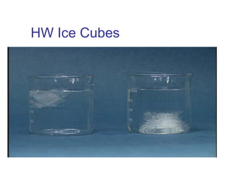 HW Ice Cubes

 