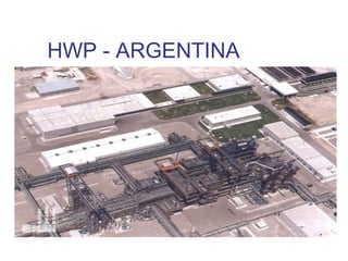 HWP - ARGENTINA

 