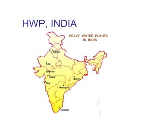 HWP, INDIA

 