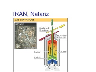 IRAN, Natanz

 