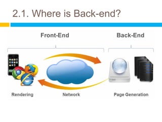 2.1. Where is Back-end?

“80% of the end-user response time is spent on the front-
end. Most of this time is tied up in downloading all the
components in the page: images, stylesheets, scripts, Flash,
etc. Reducing the number of components in turn reduces the
number of HTTP requests required to render the page. This
is the key to faster pages.”
 