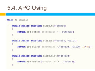 5.4. APC Using
 