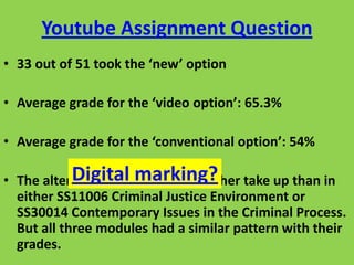 Youtube Assignment Question
• 33 out of 51 took the ‘new’ option
• Average grade for the ‘video option’: 65.3%
• Average grade for the ‘conventional option’: 54%

Digital marking?
• The alternative method had a higher take up than in
either SS11006 Criminal Justice Environment or
SS30014 Contemporary Issues in the Criminal Process.
But all three modules had a similar pattern with their
grades.

 
